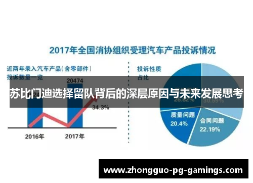 苏比门迪选择留队背后的深层原因与未来发展思考