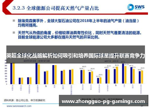 英超全球化战略解析如何吸引和培养国际球星提升联赛竞争力