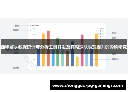 西甲赛季数据统计与分析工具开发及其对球队表现提升的影响研究