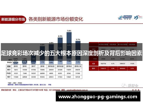 足球竞彩场次减少的五大根本原因深度剖析及背后影响因素