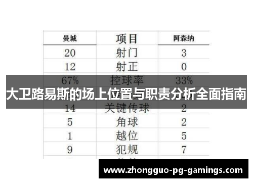 大卫路易斯的场上位置与职责分析全面指南