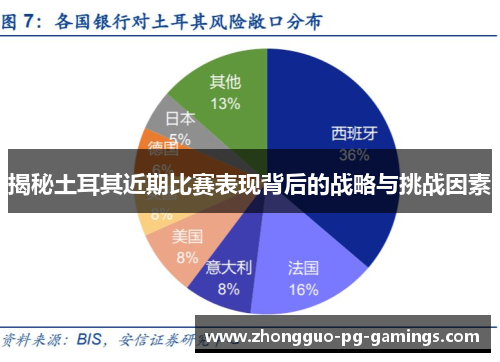 揭秘土耳其近期比赛表现背后的战略与挑战因素 揭秘土耳其近期比赛表现背后的战略与挑战因素