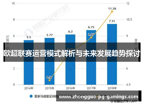 欧超联赛运营模式解析与未来发展趋势探讨