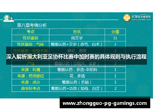 深入解析澳大利亚足协杯比赛中加时赛的具体规则与执行流程 深入解析澳大利亚足协杯比赛中加时赛的具体规则与执行流程
