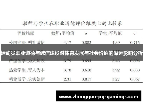 运动员职业道德与诚信建设对体育发展与社会价值的深远影响分析