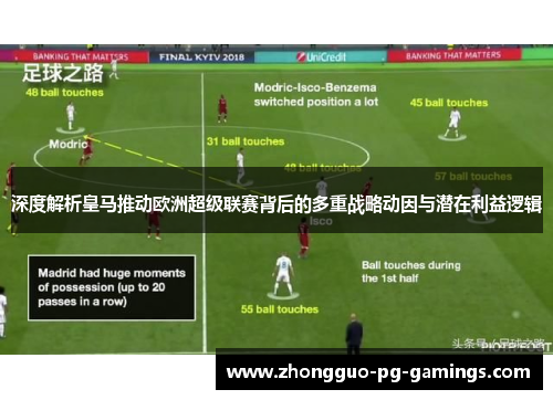 深度解析皇马推动欧洲超级联赛背后的多重战略动因与潜在利益逻辑 深度解析皇马推动欧洲超级联赛背后的多重战略动因与潜在利益逻辑