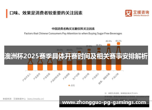 澳洲杯2025赛季具体开赛时间及相关赛事安排解析
