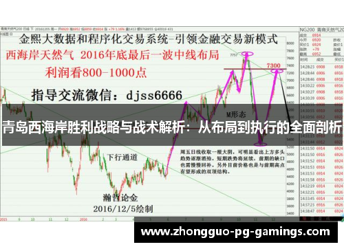 青岛西海岸胜利战略与战术解析:从布局到执行的全面剖析 青岛西海岸胜利战略与战术解析:从布局到执行的全面剖析