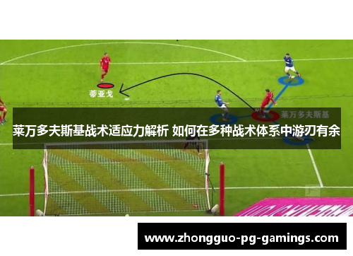 莱万多夫斯基战术适应力解析 如何在多种战术体系中游刃有余