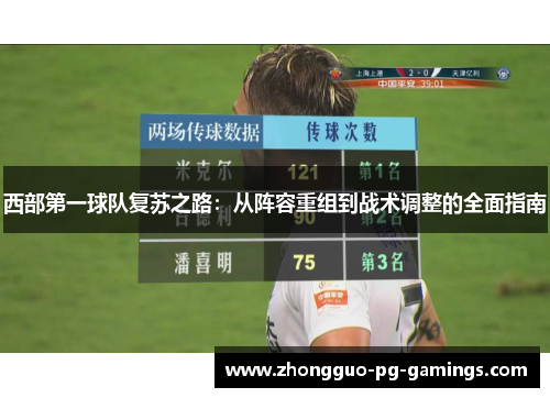西部第一球队复苏之路：从阵容重组到战术调整的全面指南