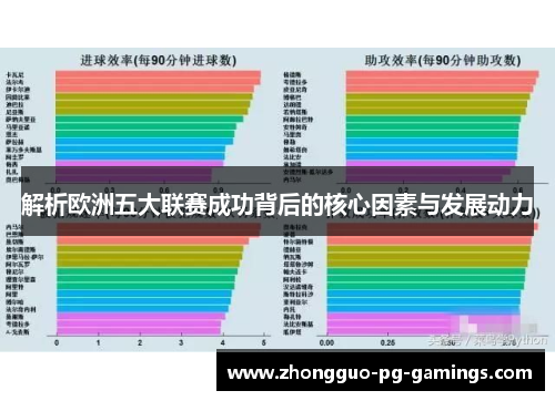 解析欧洲五大联赛成功背后的核心因素与发展动力