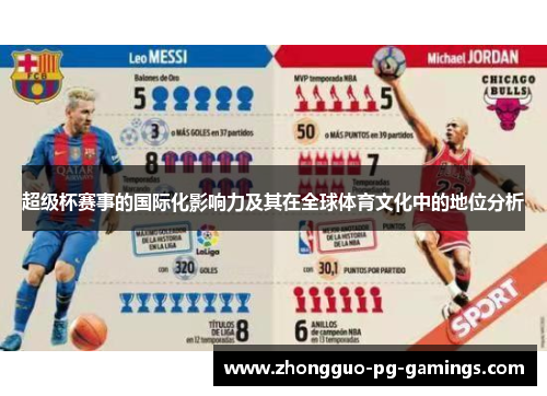 超级杯赛事的国际化影响力及其在全球体育文化中的地位分析