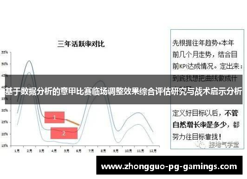 基于数据分析的意甲比赛临场调整效果综合评估研究与战术启示分析 基于数据分析的意甲比赛临场调整效果综合评估研究与战术启示分析