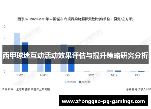 西甲球迷互动活动效果评估与提升策略研究分析