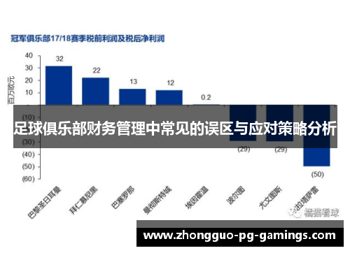 足球俱乐部财务管理中常见的误区与应对策略分析 足球俱乐部财务管理中常见的误区与应对策略分析