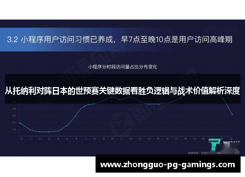 从托纳利对阵日本的世预赛关键数据看胜负逻辑与战术价值解析深度 从托纳利对阵日本的世预赛关键数据看胜负逻辑与战术价值解析深度