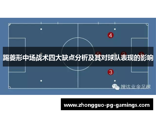 踢菱形中场战术四大缺点分析及其对球队表现的影响