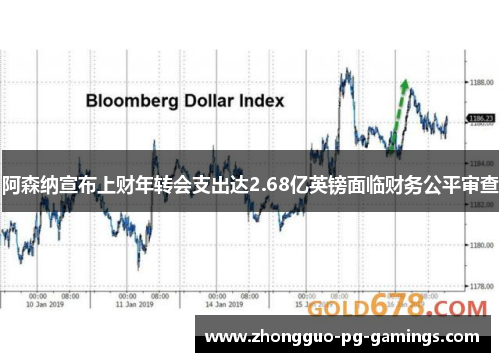 阿森纳宣布上财年转会支出达2.68亿英镑面临财务公平审查 阿森纳宣布上财年转会支出达2.68亿英镑面临财务公平审查