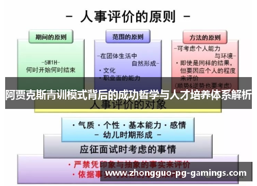 阿贾克斯青训模式背后的成功哲学与人才培养体系解析